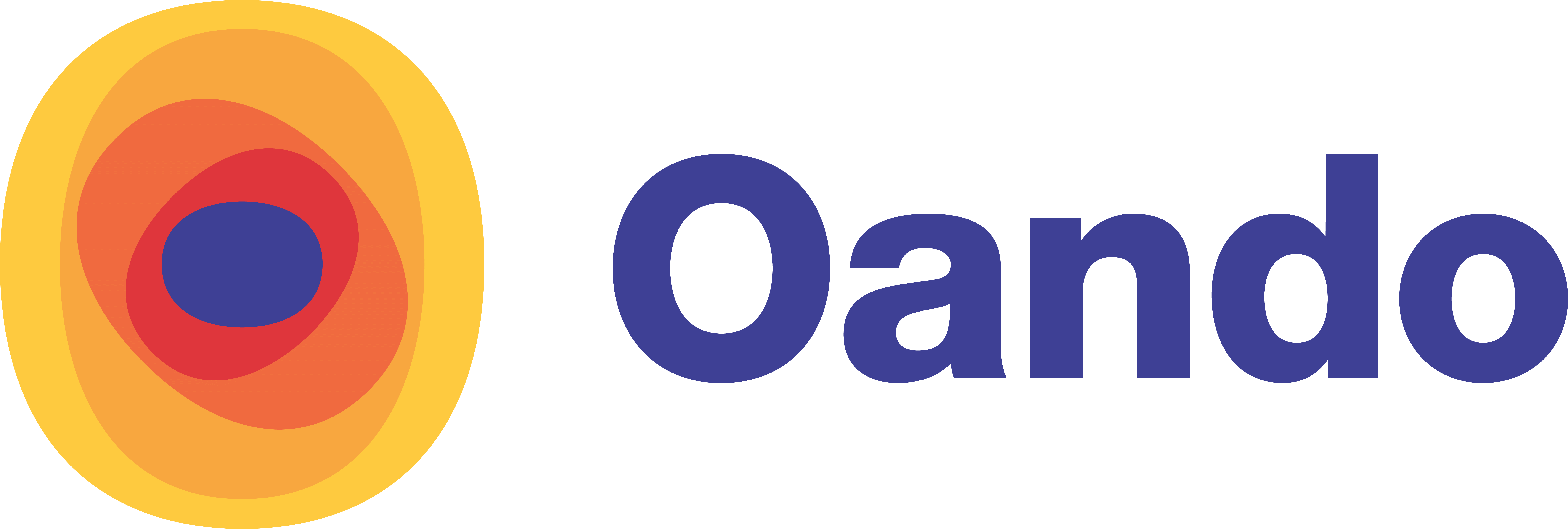 Oando_Logo